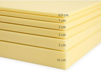 5080 05 1 2 3 5 10 cm