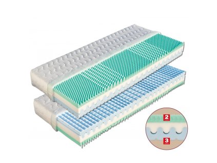 Matrace Amélia (Potah Aloe Vera, Rozměry 200x80)