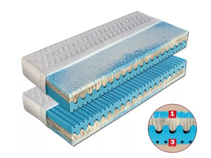 Matrace Viola + ZDARMA 1x polštář Lukáš (Rozměry 200x140 Lyocell, Medicott)