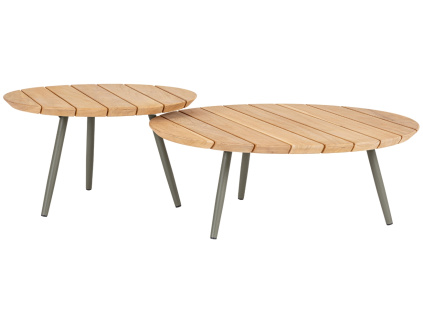 Set dvou zahradních stolků Ivissa II. 60/80 cm
