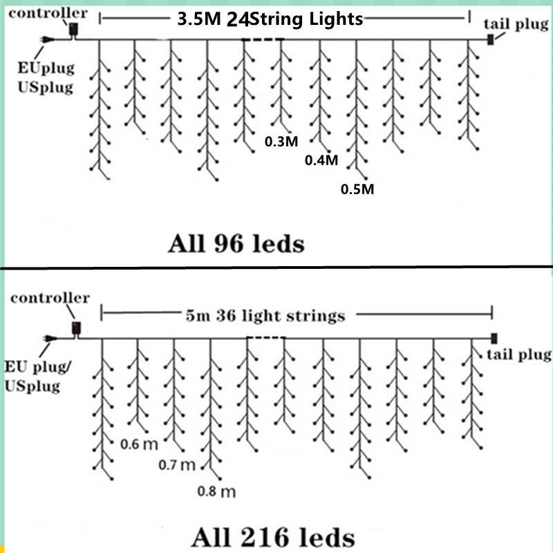 Sfedc540d8a534dada0eeb1902b759246M