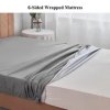 6 Sides Fully Enclosed Waterproof Mattress Cover with Zipper Dust proof Fitted Sheet for Double Bed.jpg 220x220.jpg