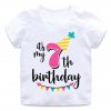Girl Birthday Cartoon T Shirt for Girls Tshirt number 2 3 4 5 6 7 8.jpg 640x640.jpg (1) kopie