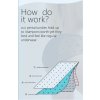 Clipboard03