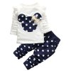 KEAIYOUHUO Children Clothing Sets Costumes For Kids Sport Suits Girls Clothes Sets Cartoon Baby Girls Clothes purplish blue