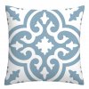 45x45cm Lake Blue White Geometric Polyester Pillowcase Sofa Cushion Cover Home Decoration Pillows Case.jpg 640x640 (12)