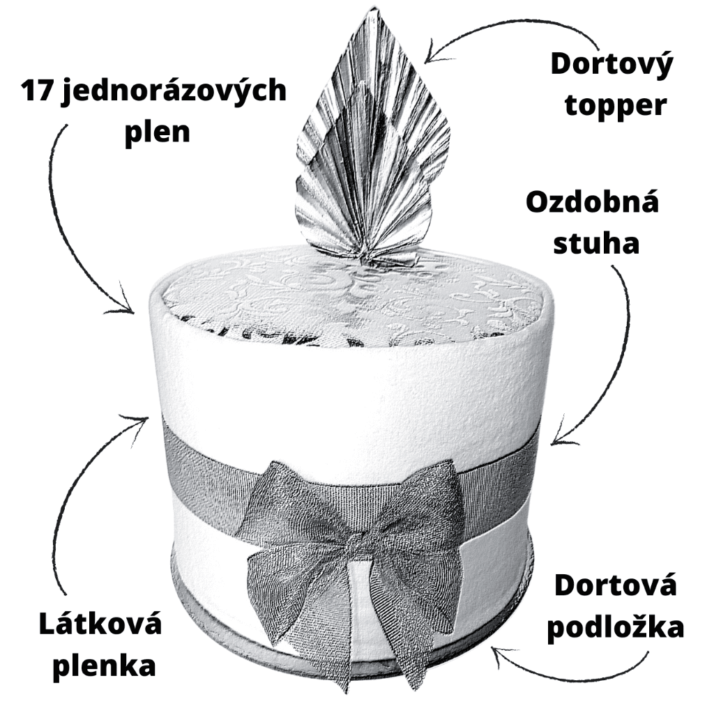 Jak vyrobit plenkový dort: Kompletní návod + moje vlastní know-how