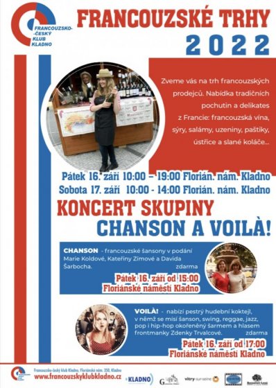 Francouzské trhy Kladno 2022