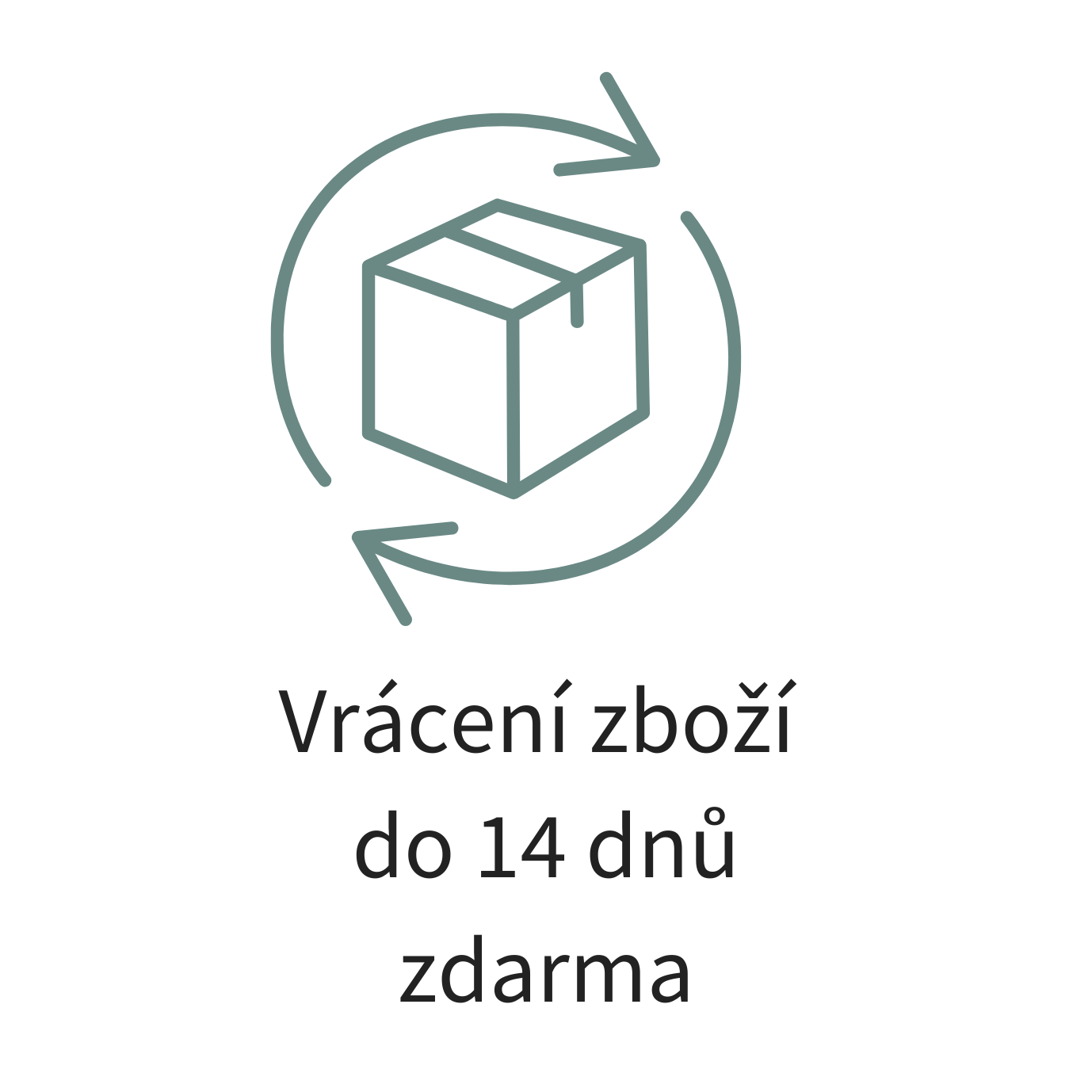 Vrácení zboží zdarma