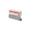 Toner OKI 46490404 pre C532/C542/MC563/MC573 black (1.500 str.)