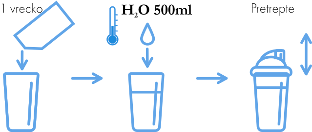 Iontak_30g_SK