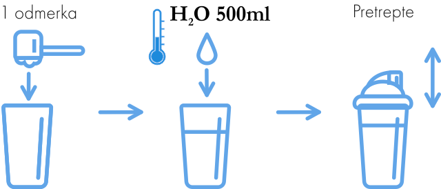 Iontak_450g_SK