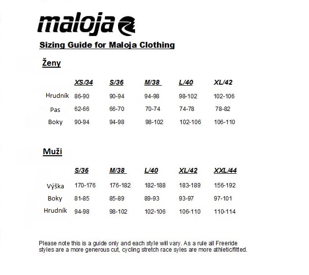 malojasizingchart_1