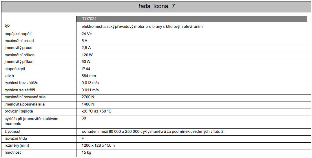 118760-Nice-TO7024-techicke-parametry