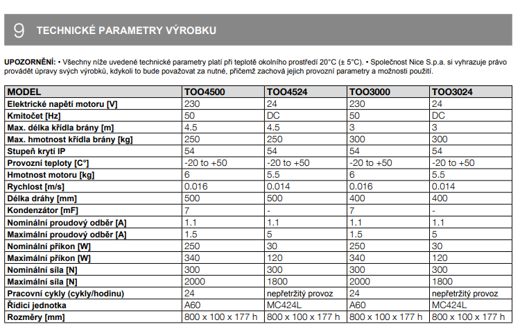 119410-Nice-TOO3000-technicke-parametry