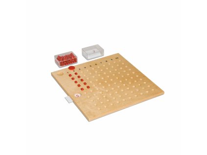 Multiplication Board