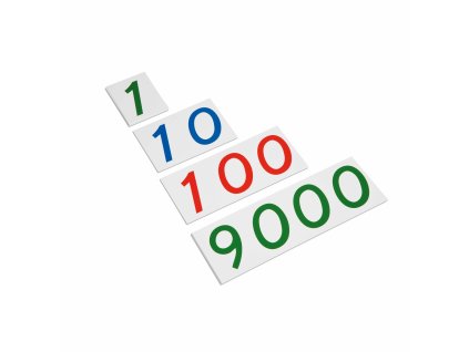 Large Number Cards 1-9000: Plastic