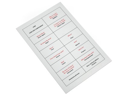 Sentence Analysis Working Chart