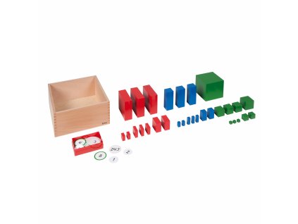 Multibase Material