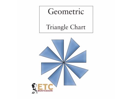 1st Level Geometry Task Cards With Chart