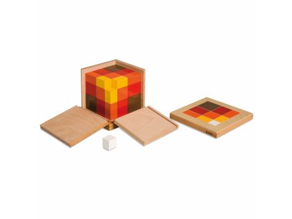 Arithmetic Trinomial Cube