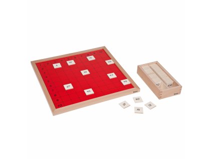 Pythagoras Board