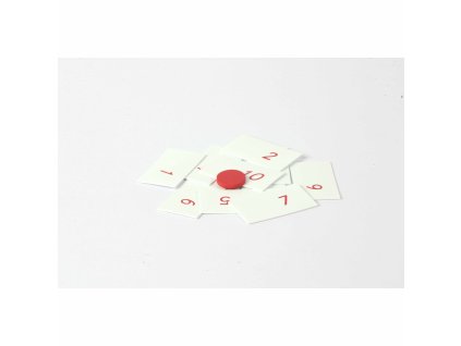 Numbers Only For Multiplication Board