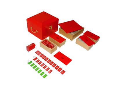 Verb Conjugation Chest