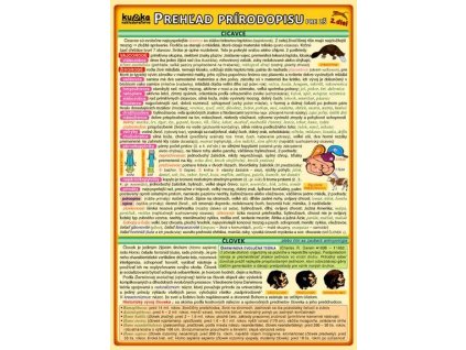 ucebna pomocka