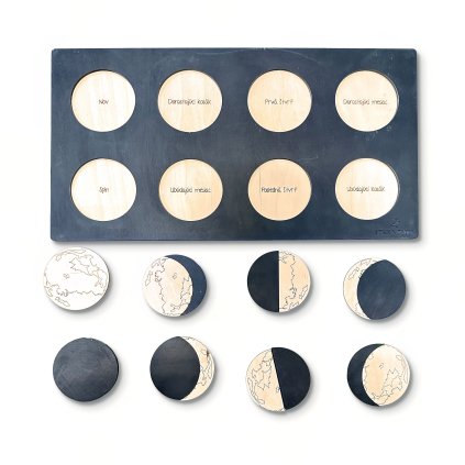 fázy mesiaca sk 02 sharp