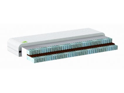 matrac biogreen antielectromagnetic