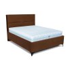MOOD posteľ Divend Line boxspring 2213/čierna