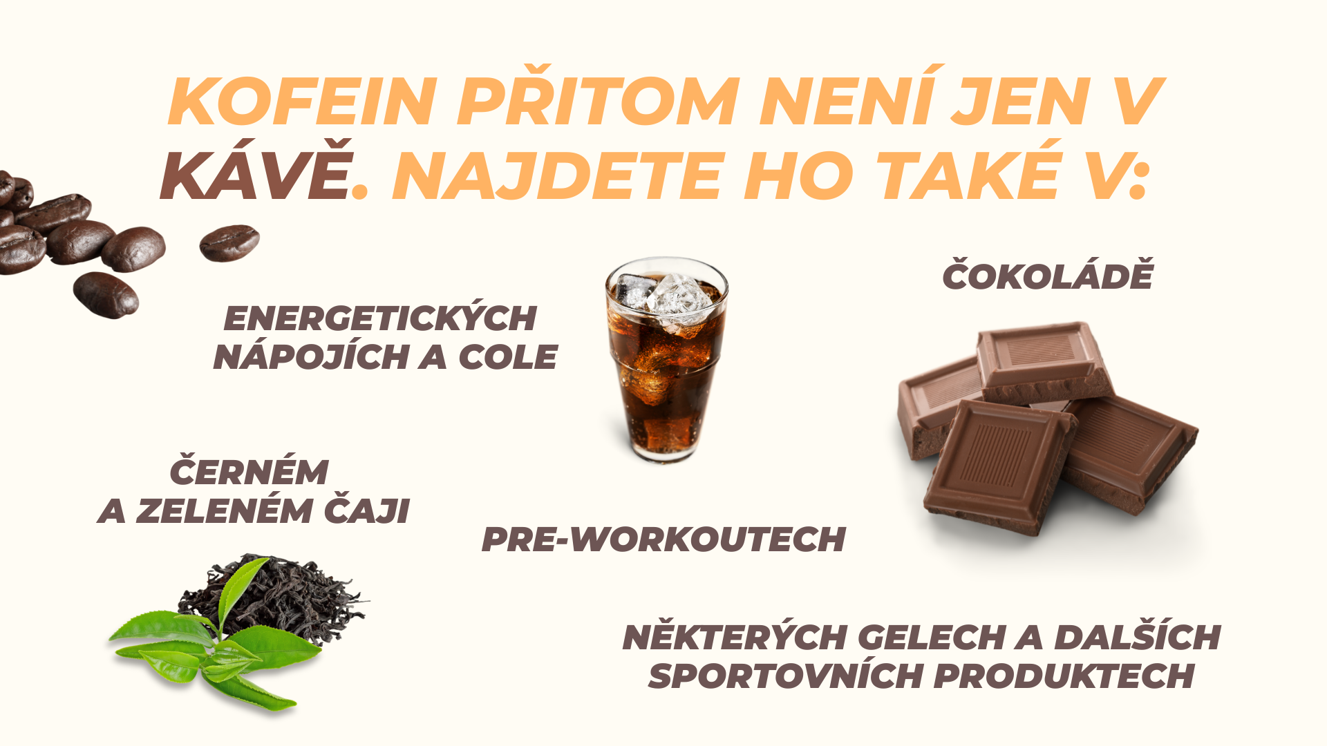 Kde všude se nachází kofein