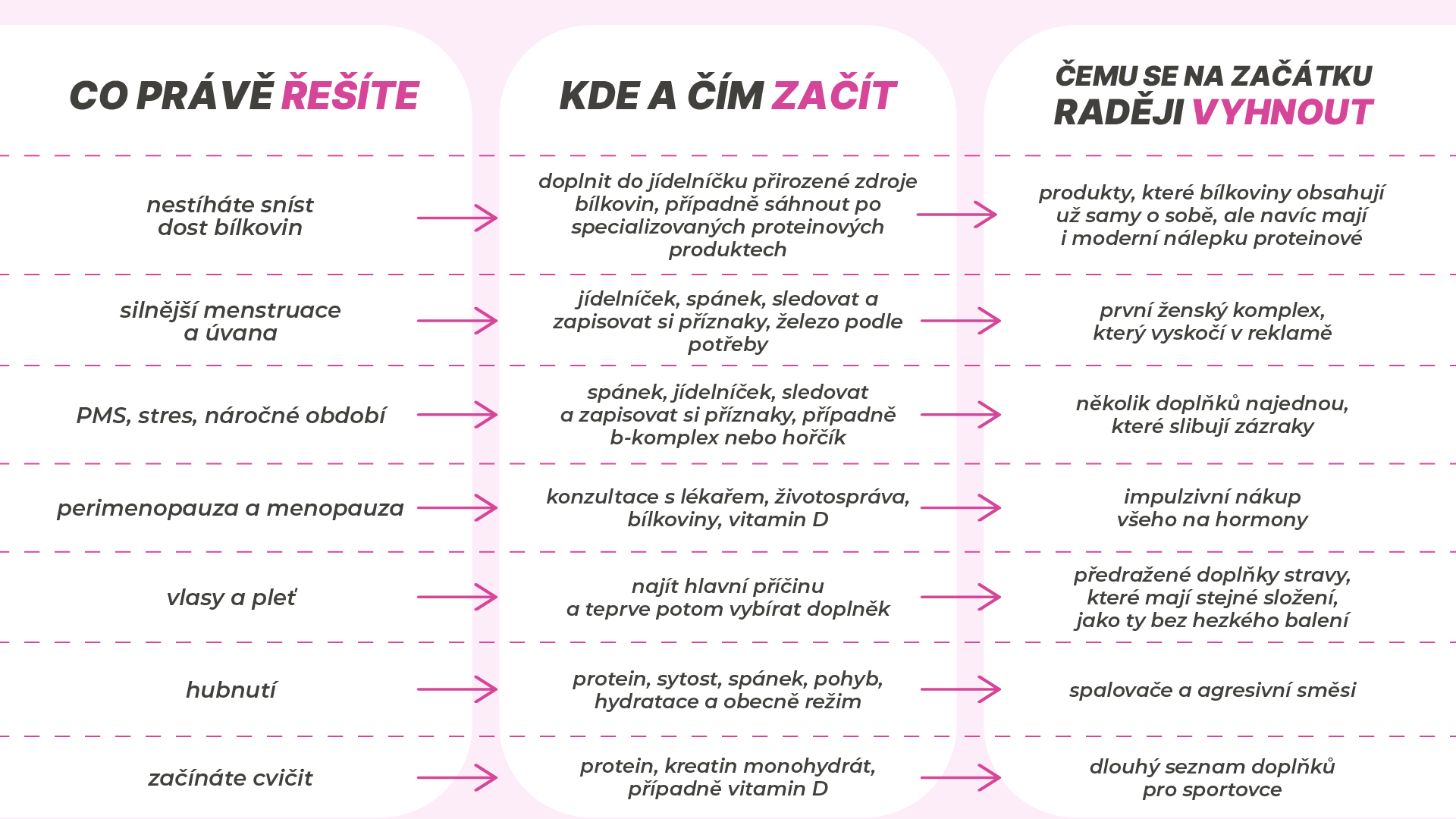 infografika