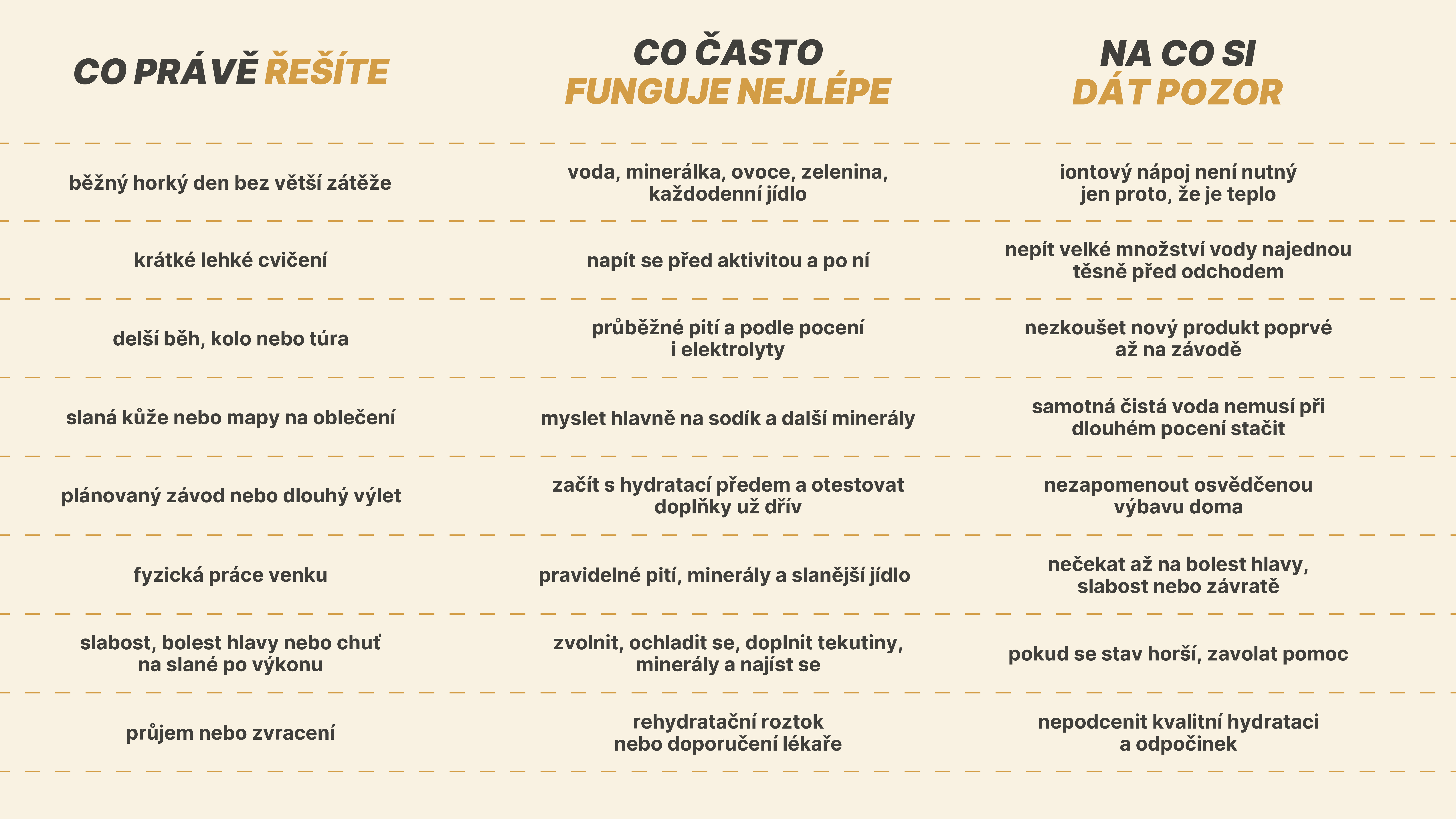 infografika01_3