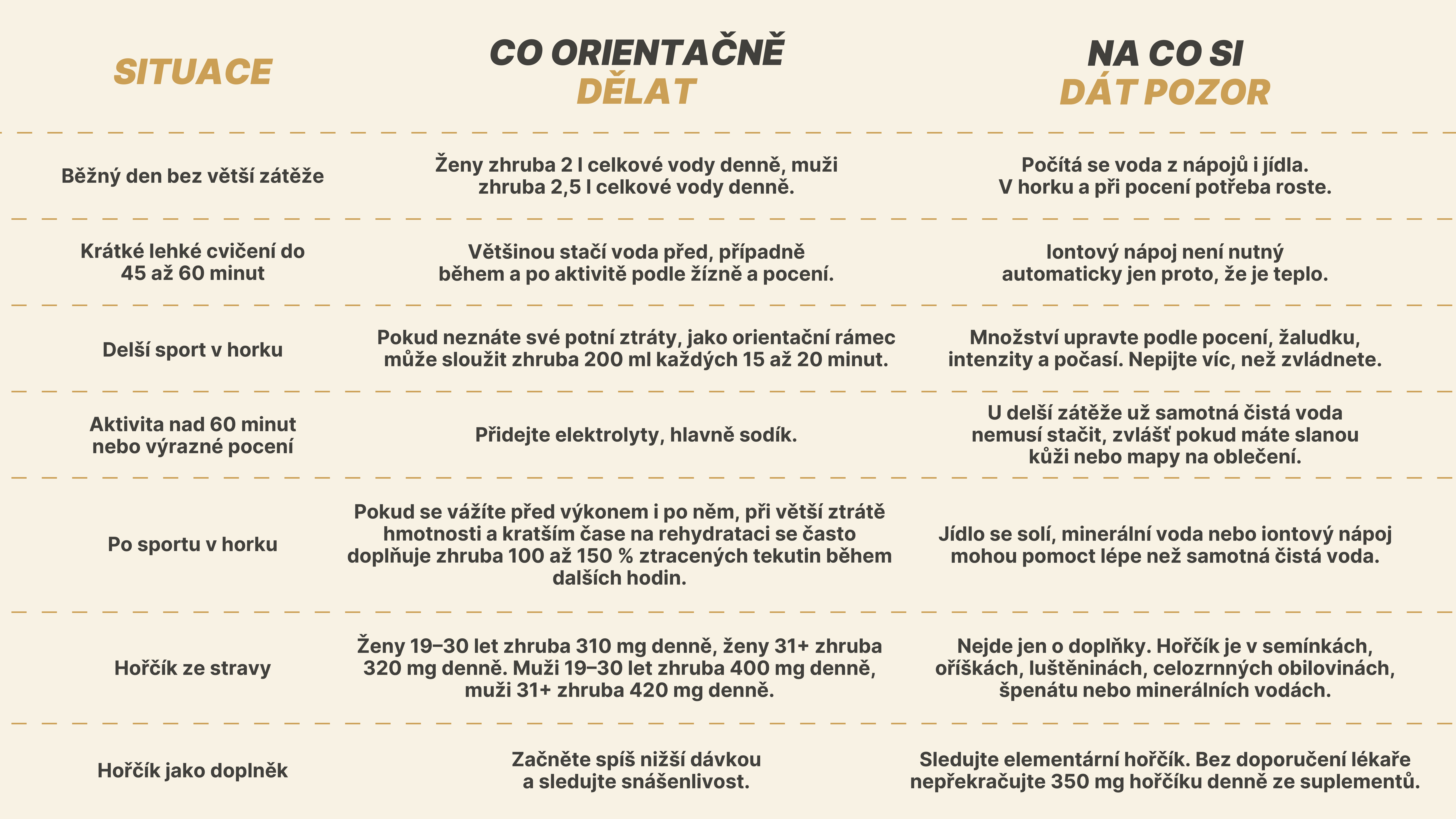infografika03