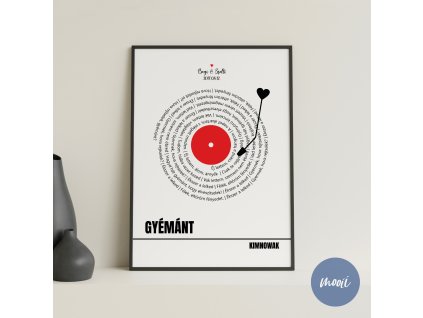 lemez kép lejátszó tűvel mockup