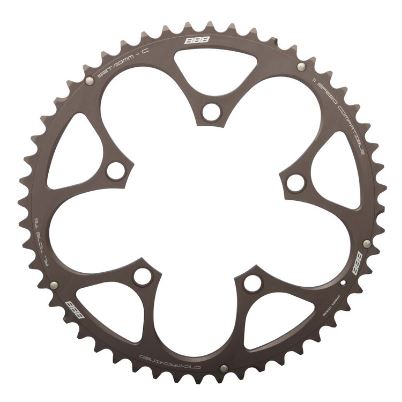 Jak vybrat převodník na kolo