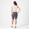 Kraťasy dámské Castelli Prima 2 dark gray/pool blue