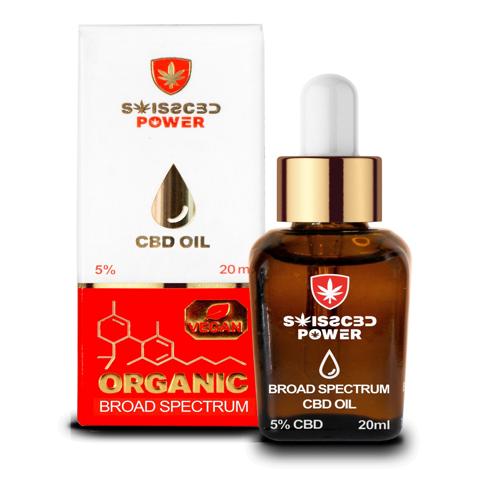 CBD/Za jak dlouho začíná působit CBD?