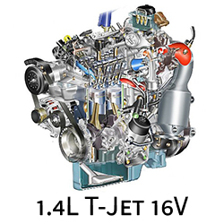 1.4L T-Jet 16V