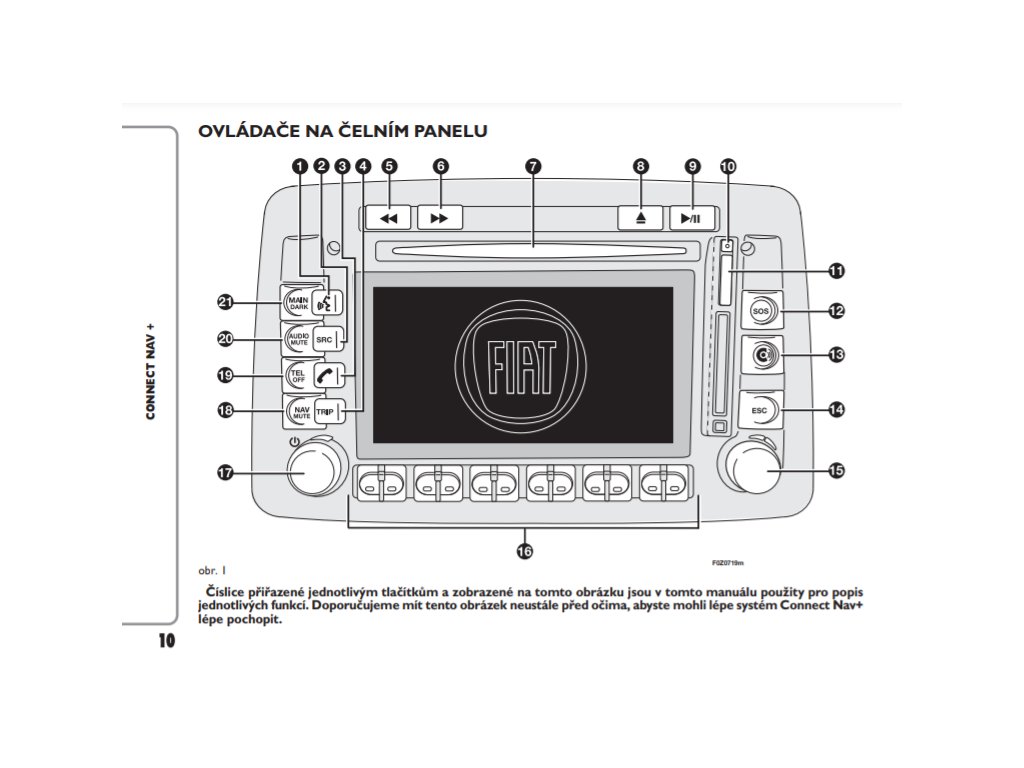 Návod na použitie Fiat Panda 169 Connect NAV (20112013