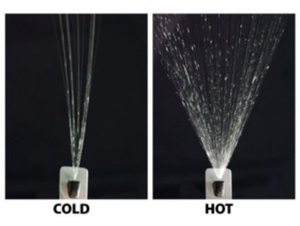 Mașină de spălat încălzită Voyager RT