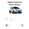 punto1