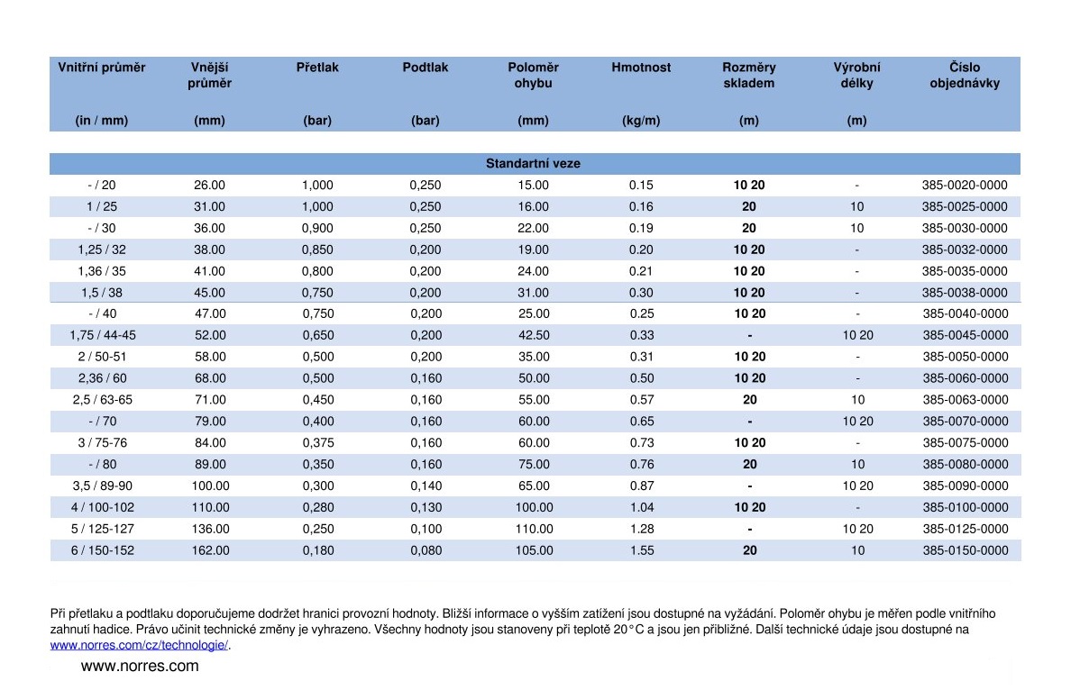 NORPLAST_PUR_385_AS_LD_CS-02