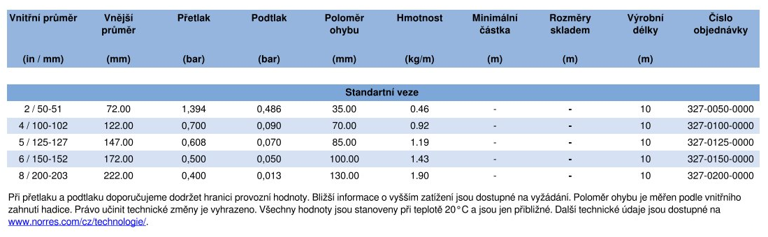 PROTAPE_PUR_327_MEMORY-0000