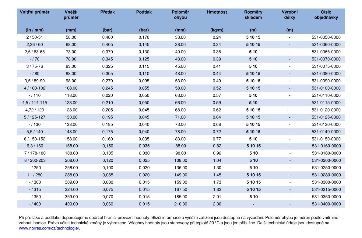 TIMBERDUC_PUR_531_AS_XLD_CS-02