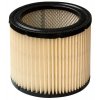 18803 hepa kazetovy filter pre wetcat 130 rs