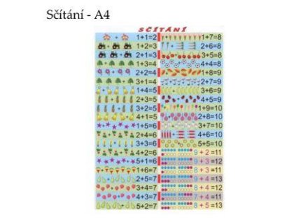 TABULKA - SČÍTÁNÍ