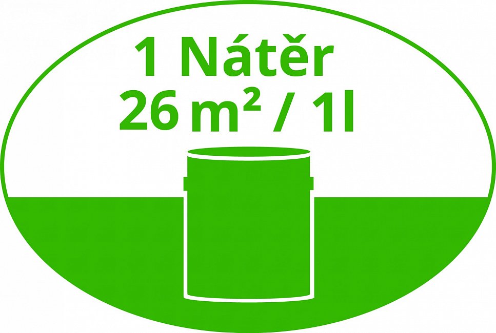 1-nater-odpovida-26-m2-nebo-1-l
